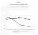 Fig. 02 - Antioxidant stabilized crosslinked ultra high molecular weight polyethylene for medical device applications