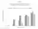 Fig. 04 - Antioxidant stabilized crosslinked ultra high molecular weight polyethylene for medical device applications