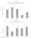 Fig. 05 - Antioxidant stabilized crosslinked ultra high molecular weight polyethylene for medical device applications