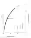 Fig. 09 - HDPE articles
