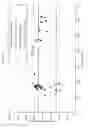Fig. 11 - HDPE articles