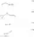Fig. 08 - Degradation-resistant scale inhibitors