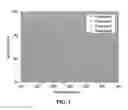 Fig. 03 - Black pigments comprising graphenic carbon particles