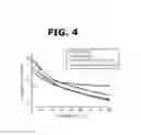 Fig. 05 - Adhesive composition for touch panel, adhesive film and touch panel