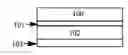 Fig. 01 - WAVELENGTH CONVERSION FILMS WITH MULTIPLE PHOTOSTABLE ORGANIC CHROMOPHORES