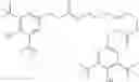 Fig. 201 - Liquid crystalline medium and liquid crystal device