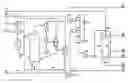 Fig. 01 - System for producing synthesis gas from biomass
