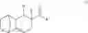 Fig. 06 - ODORANT KETONES
