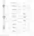 Fig. 01 - Method of producing estolide using linking agent
