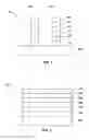 Fig. 02 - Compositions for removing residues and related methods