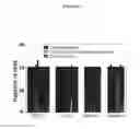 Fig. 02 - Maintenance of genomic stability in cultured stem cells