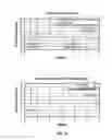Fig. 21 - Reprogramming of aged adult stem cells