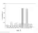 Fig. 19 - Fusion proteins and methods thereof