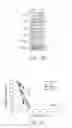 Fig. 43 - Fusion proteins and methods thereof
