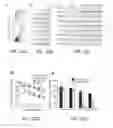 Fig. 47 - Fusion proteins and methods thereof