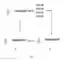 Fig. 03 - Modified template-independent enzymes for polydeoxynucleotide synthesis