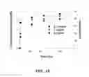 Fig. 19 - CELLULOLYTIC ENZYMES, NUCLEIC ACIDS ENCODING THEM AND METHODS FOR MAKING AND USING THEM