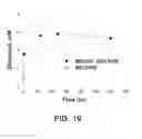 Fig. 20 - CELLULOLYTIC ENZYMES, NUCLEIC ACIDS ENCODING THEM AND METHODS FOR MAKING AND USING THEM