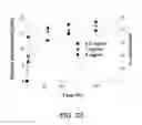 Fig. 24 - CELLULOLYTIC ENZYMES, NUCLEIC ACIDS ENCODING THEM AND METHODS FOR MAKING AND USING THEM