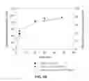 Fig. 61 - CELLULOLYTIC ENZYMES, NUCLEIC ACIDS ENCODING THEM AND METHODS FOR MAKING AND USING THEM