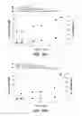 Fig. 79 - CELLULOLYTIC ENZYMES, NUCLEIC ACIDS ENCODING THEM AND METHODS FOR MAKING AND USING THEM