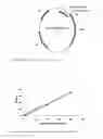 Fig. 09 - NOVEL METALLOPROTEASES