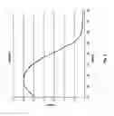 Fig. 02 - HIGH POTENCY PANCREATIN PHARMACEUTICAL COMPOSITIONS