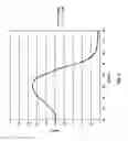 Fig. 04 - HIGH POTENCY PANCREATIN PHARMACEUTICAL COMPOSITIONS