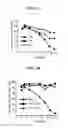 Fig. 05 - COMPOSITION FOR STABILIZING EC-SOD AND METHOD OF STABILIZING EC-SOD USING THE SAME