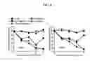 Fig. 07 - COMPOSITION FOR STABILIZING EC-SOD AND METHOD OF STABILIZING EC-SOD USING THE SAME