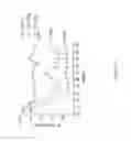 Fig. 14 - Complement component C5 iRNA compositions and methods of use thereof