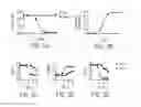 Fig. 03 - Nucleic acid aptamers