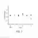 Fig. 08 - Nucleic acid aptamers