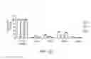 Fig. 109 - Nucleic acid aptamers