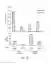 Fig. 11 - Nucleic acid aptamers