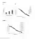 Fig. 04 - Method for inhibiting HIV replication in mammal and human cells