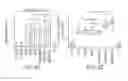 Fig. 10 - METHOD OF REGULATING CFTR EXPRESSION AND PROCESSING