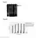 Fig. 23 - Surface display of functional proteins in a broad range of gram negative bacteria