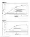 Fig. 28 - Surface display of functional proteins in a broad range of gram negative bacteria