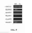 Fig. 09 - Methods and compositions for transgenic plants with enhanced cold tolerance, ability to flower without vernalization requirement and impacted fertility