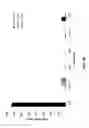 Fig. 14 - Manipulation of glutamine symthetases (GS) to improve nitrogen use efficiency and grain yield in higher plants
