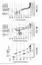 Fig. 03 - Herbicide tolerance genes and methods of use thereof