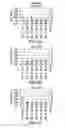 Fig. 05 - Herbicide tolerance genes and methods of use thereof