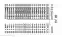 Fig. 12 - Herbicide tolerance genes and methods of use thereof