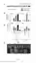 Fig. 10 - Method for increasing pathogen resistance in plants