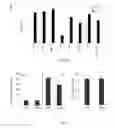 Fig. 14 - Method for increasing pathogen resistance in plants