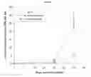 Fig. 09 - COMPOSITIONS AND METHODS FOR IDENTIFYING AND MODIFYING CARBONACEOUS COMPOSITIONS