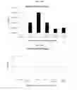 Fig. 16 - COMPOSITIONS AND METHODS FOR IDENTIFYING AND MODIFYING CARBONACEOUS COMPOSITIONS