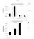Fig. 18 - COMPOSITIONS AND METHODS FOR IDENTIFYING AND MODIFYING CARBONACEOUS COMPOSITIONS