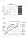 Fig. 05 - Process for simultaneous saccharfication and fermentation of whey permeate